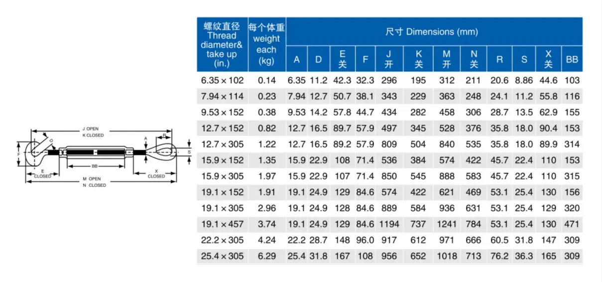 85b322dae39d6bccb68413c87e943232